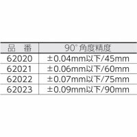 Shinwa 62020 Mini Versuch Quadrat mit Messing Basis 4,5 cm